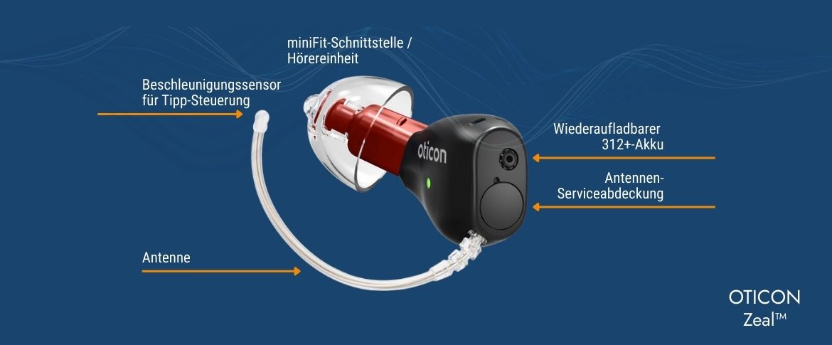 Nahaufnahme des Oticon Zeal Hörgeräts mit Akku, Antenne und miniFit-Schnittstelle vor blauem Hintergrund​​​​​​​​​​​​​​​​​​​​​​​​​​​​​​​​​​​​​​​​​